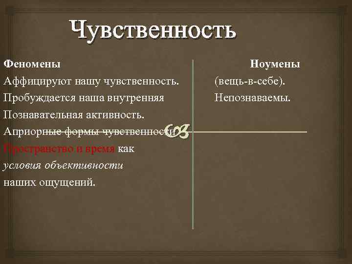 Чувственность Феномены Аффицируют нашу чувственность. Пробуждается наша внутренняя Познавательная активность. Априорные формы чувственности –