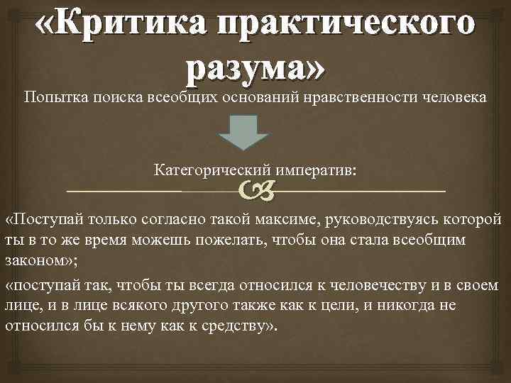  «Критика практического разума» Попытка поиска всеобщих оснований нравственности человека Категорический императив: «Поступай только