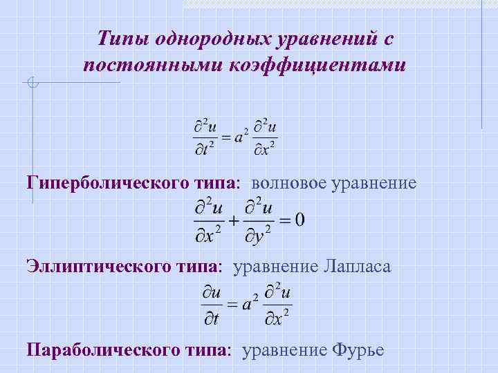 Волновое уравнение разностная схема