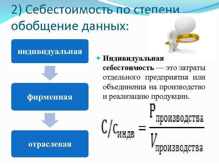 2) Себестоимость по степени обобщение данных: индивидуальная фирменная отраслевая Индивидуальная себестоимость — это затраты