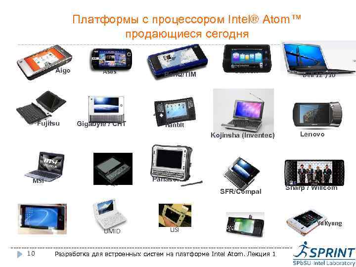 Платформы с процессором Intel® Atom™ продающиеся сегодня Aigo Fujitsu Asus Gigabyte / CHT Ben.
