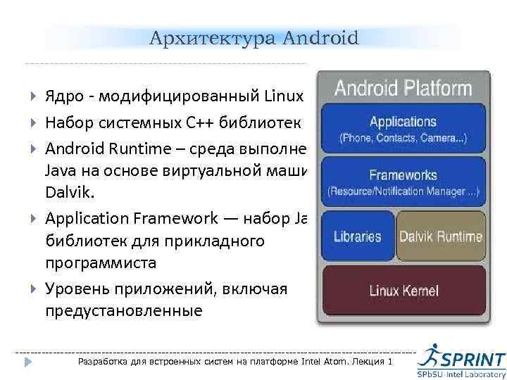 Архитектура Android Ядро - модифицированный Linux Набор системных С++ библиотек Android Runtime – среда