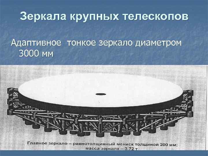 Зеркала крупных телескопов Адаптивное тонкое зеркало диаметром 3000 мм 