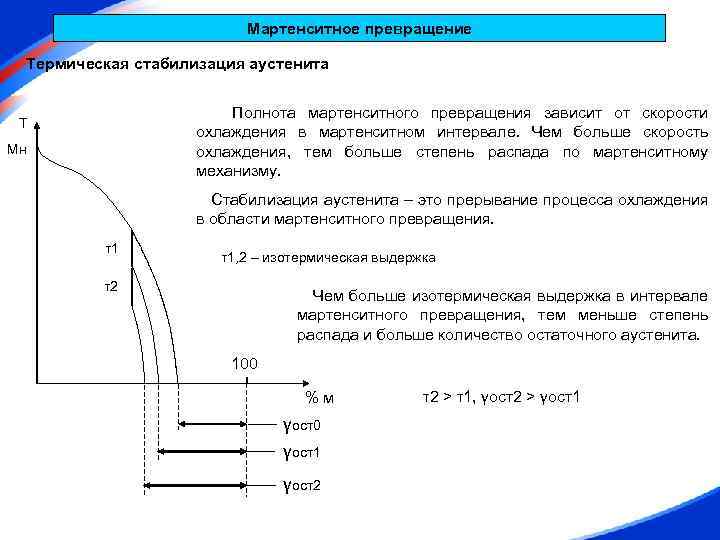 Мартенситное превращение Термическая стабилизация аустенита Полнота мартенситного превращения зависит от скорости охлаждения в мартенситном