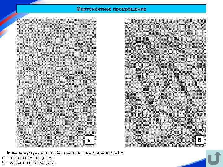 Мартенситное превращение а Микроструктура стали с баттерфляй – мартенситом, х150 а – начало превращения