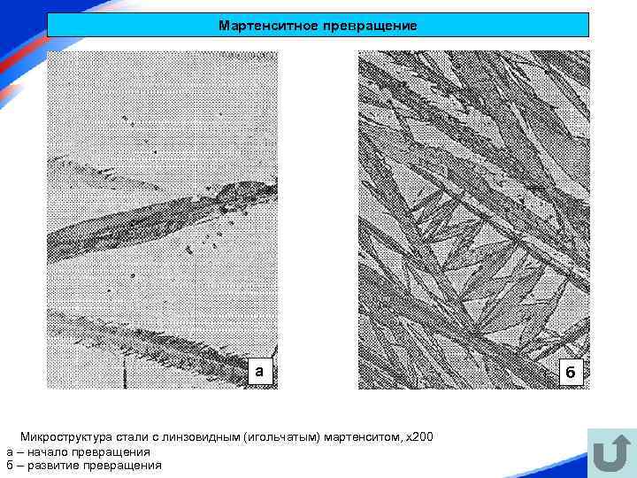 Мартенситное превращение а Микроструктура стали с линзовидным (игольчатым) мартенситом, х200 а – начало превращения