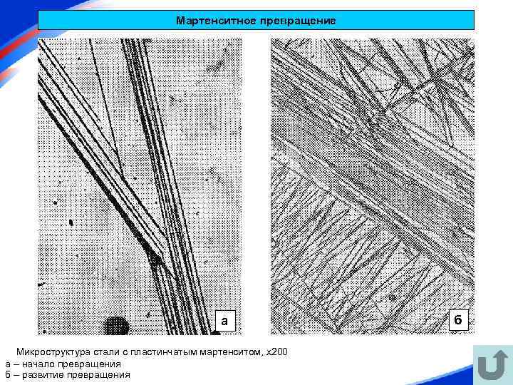Мартенситное превращение а Микроструктура стали с пластинчатым мартенситом, х200 а – начало превращения б