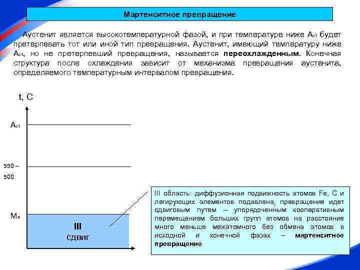 Мартенситное превращение Аустенит является высокотемпературной фазой, и при температуре ниже Ас1 будет претерпевать тот