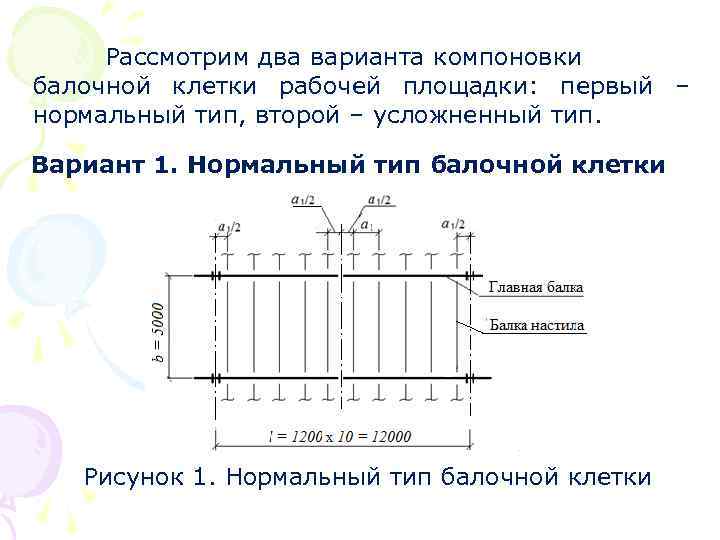 Рассмотрим два варианта компоновки балочной клетки рабочей площадки: первый – нормальный тип, второй –