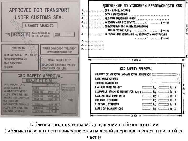Табличка свидетельства «О допущении по безопасности» (табличка безопасности прикрепляется на левой двери контейнера в