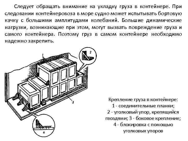 Схема размещения груза в контейнере