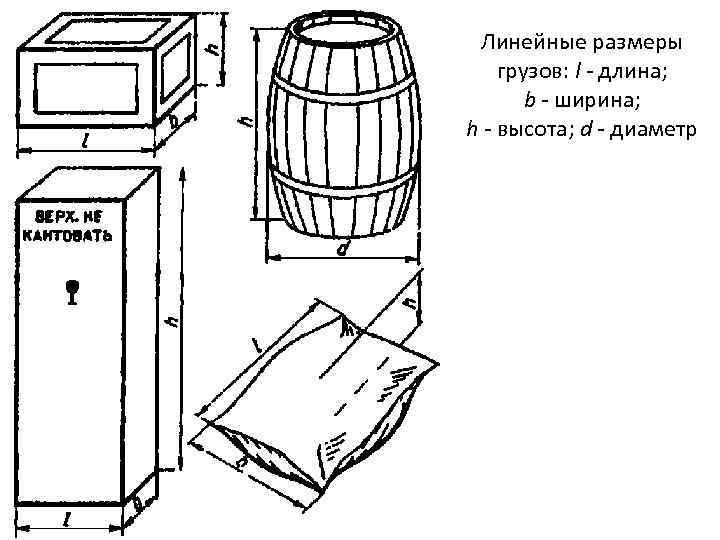 Линейные размеры грузов: l - длина; b - ширина; h - высота; d -