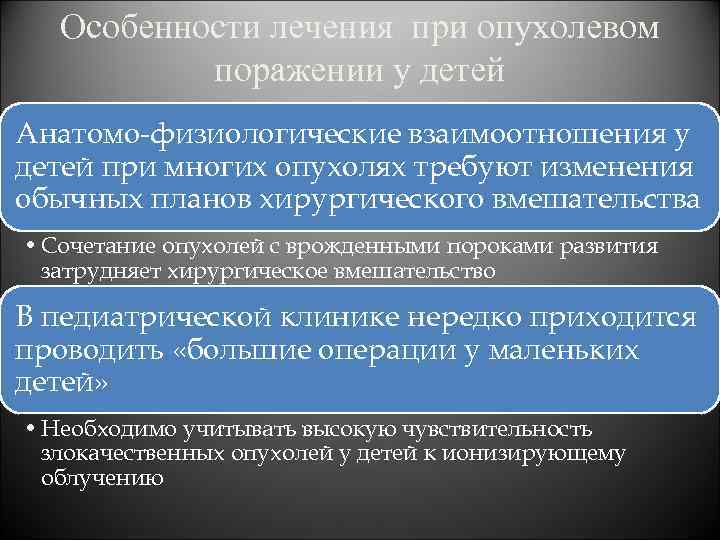 Особенности лечения при опухолевом поражении у детей Анатомо-физиологические взаимоотношения у детей при многих опухолях