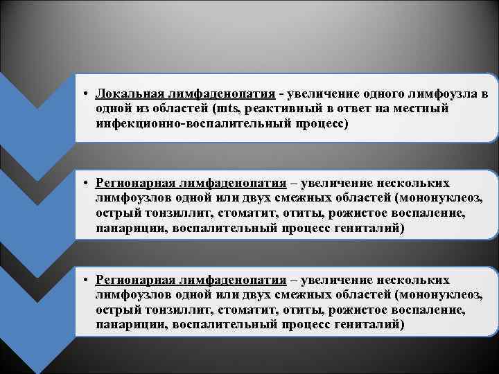  • Локальная лимфаденопатия - увеличение одного лимфоузла в одной из областей (mts, реактивный
