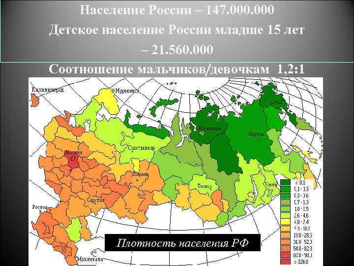 Население России – 147. 000 Детское население России младше 15 лет – 21. 560.
