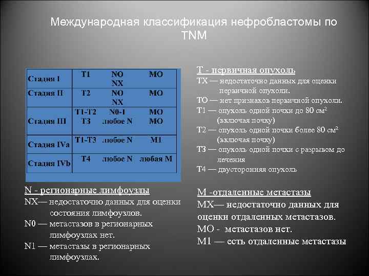 План кавказ 2 метастазы