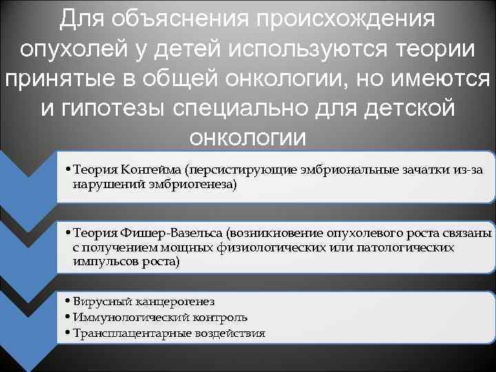Для объяснения происхождения опухолей у детей используются теории принятые в общей онкологии, но имеются