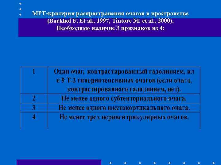 МРТ-критерии распространения очагов в пространстве (Barkhof F. Et al. , 1997, Tintore M. et