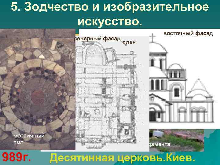 5. Зодчество и изобразительное искусство. северный фасад мозаичный пол 989 г. восточный фасад план