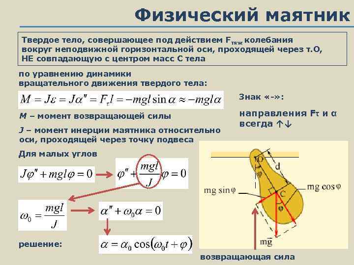 Физический маятник схема