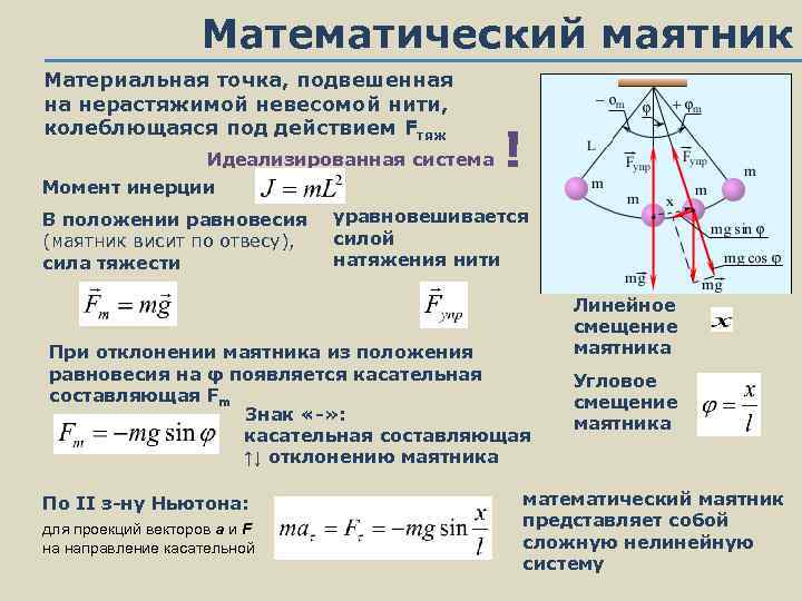 На рисунке изображен математический маятник в какой точке потенциальная энергия маятника максимальна