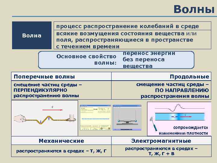 Следующие функции включены и не могут использоваться в текущей среде или приложении