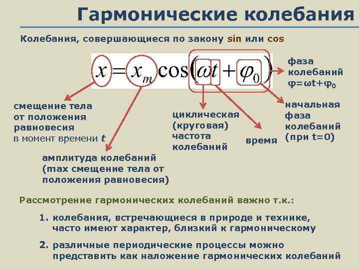 Фаза гармонических колебаний. Как найти фазу колебаний. Фаза колебаний в момент времени. Cos фазы. Колебания, Распространяющиеся в пространстве по закону соs или sin….