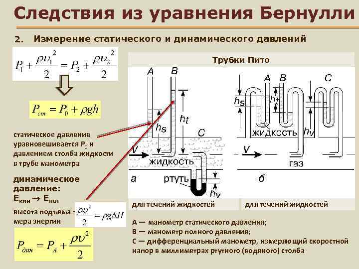 Уравнение бернулли схема