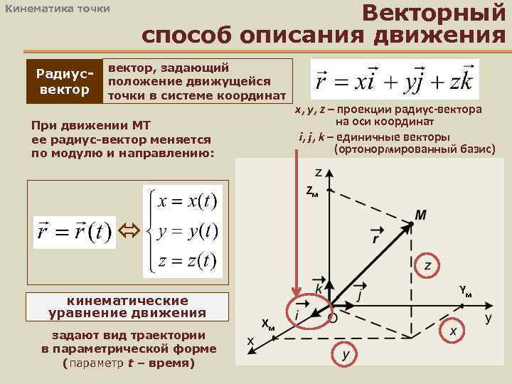 Векторный способ задания движения точки