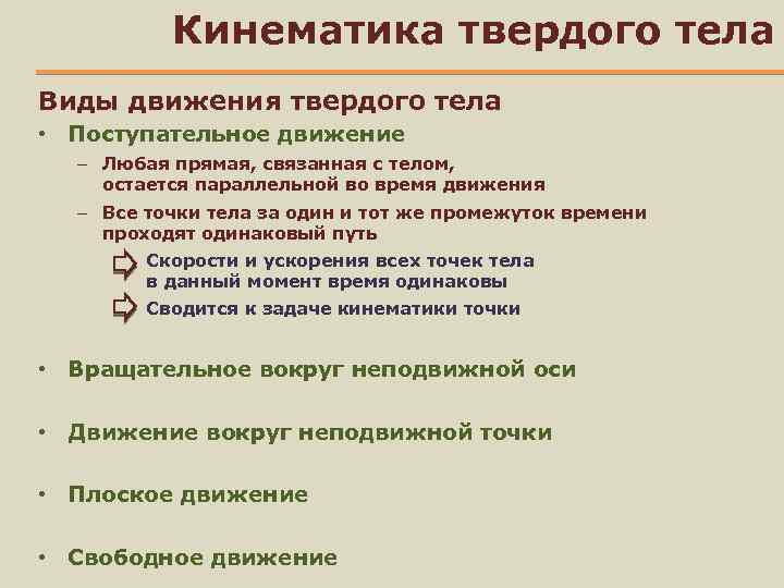 Кинематика твердого тела Виды движения твердого тела • Поступательное движение – Любая прямая, связанная