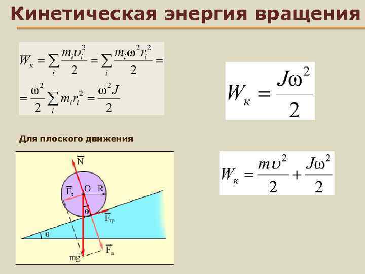 Кинетическая энергия тела график от времени