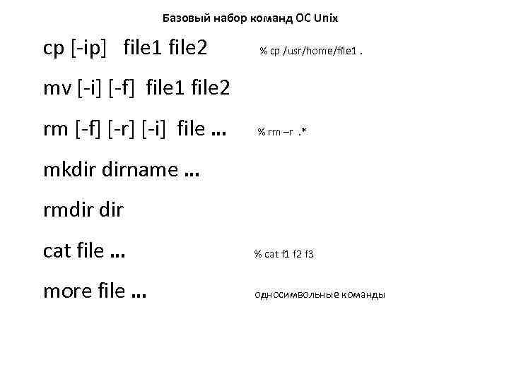 Базовый набор команд ОС Unix cp [-ip] file 1 file 2 % cp /usr/home/file