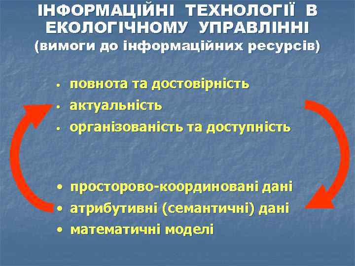 ІНФОРМАЦІЙНІ ТЕХНОЛОГІЇ В ЕКОЛОГІЧНОМУ УПРАВЛІННІ (вимоги до інформаційних ресурсів) • повнота та достовірність •