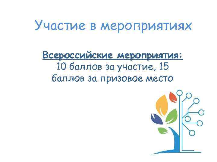 Участие в мероприятиях Всероссийские мероприятия: 10 баллов за участие, 15 баллов за призовое место