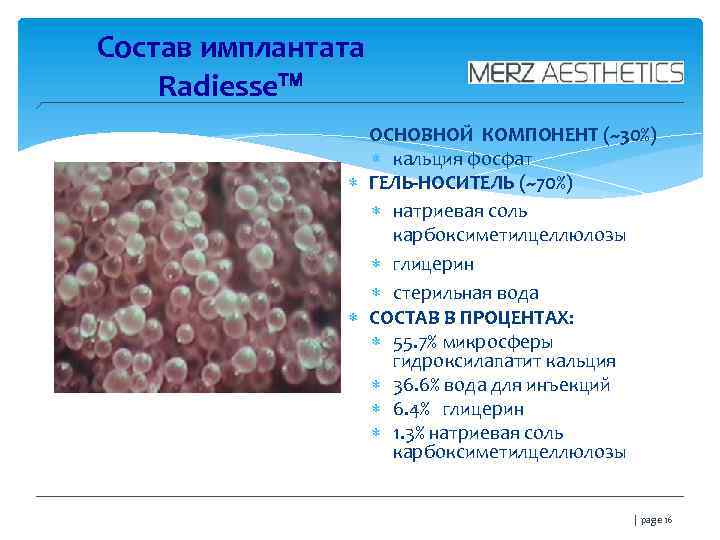Состав имплантата Radiesse ОСНОВНОЙ КОМПОНЕНТ (~30%) кальция фосфат ГЕЛЬ-НОСИТЕЛЬ (~70%) натриевая соль карбоксиметилцеллюлозы глицерин
