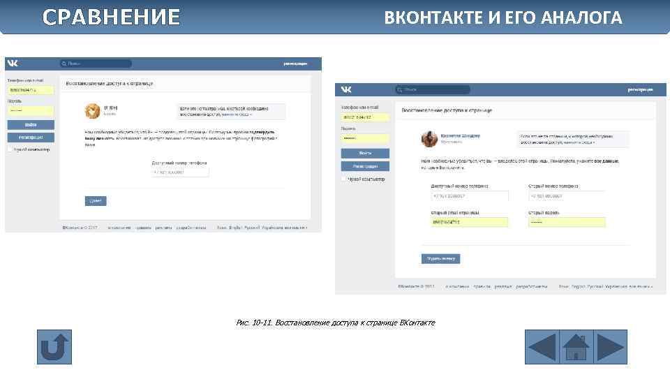 СРАВНЕНИЕ ВКОНТАКТЕ И ЕГО АНАЛОГА Рис. 10 -11. Восстановление доступа к странице ВКонтакте 