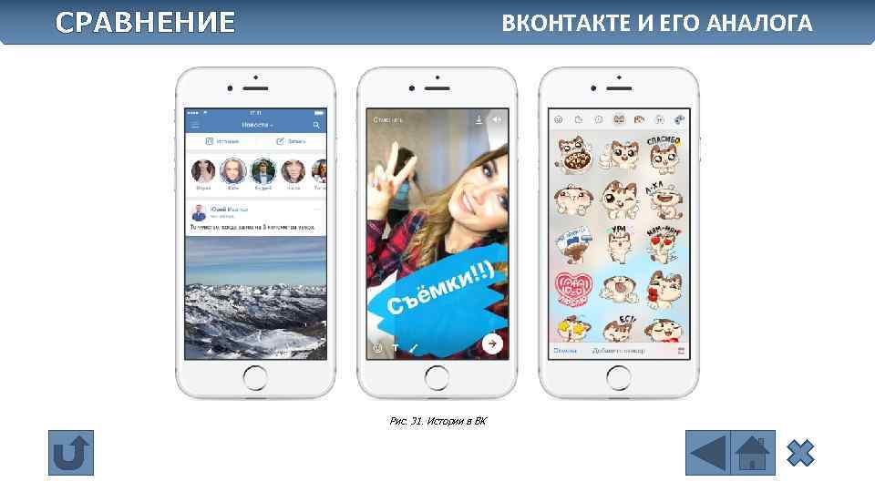 СРАВНЕНИЕ ВКОНТАКТЕ И ЕГО АНАЛОГА Рис. 31. Истории в ВК 