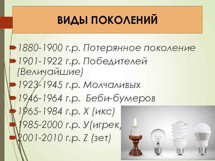 Пример поколения. Поколения по годам названия. Виды поколений. Названия поколений людей по годам. Таблица названий поколений.