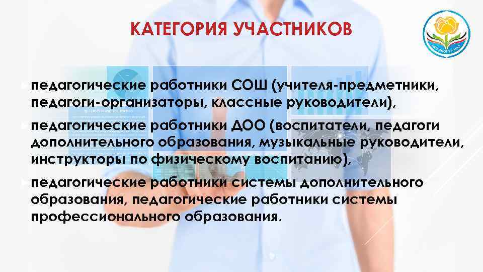 КАТЕГОРИЯ УЧАСТНИКОВ педагогические работники СОШ (учителя-предметники, педагоги-организаторы, классные руководители), педагогические работники ДОО (воспитатели, педагоги