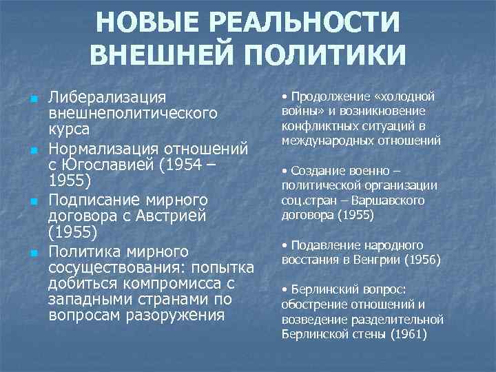НОВЫЕ РЕАЛЬНОСТИ ВНЕШНЕЙ ПОЛИТИКИ n n Либерализация внешнеполитического курса Нормализация отношений с Югославией (1954