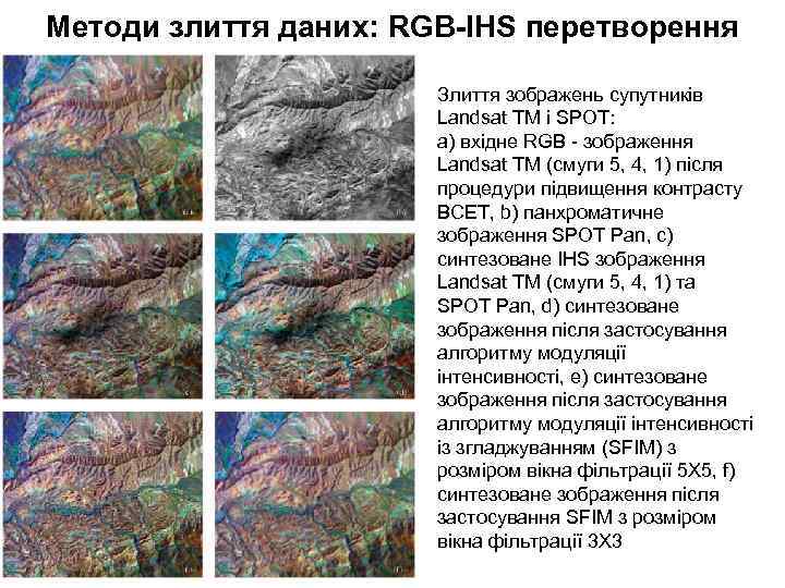 Методи злиття даних: RGB-IHS перетворення Злиття зображень супутників Landsat TM і SPOT: a) вхідне