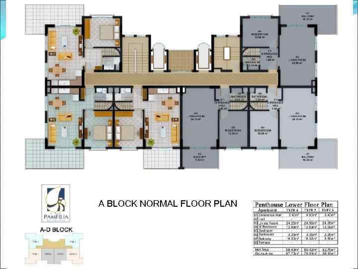 A BLOCK NORMAL FLOOR PLAN 