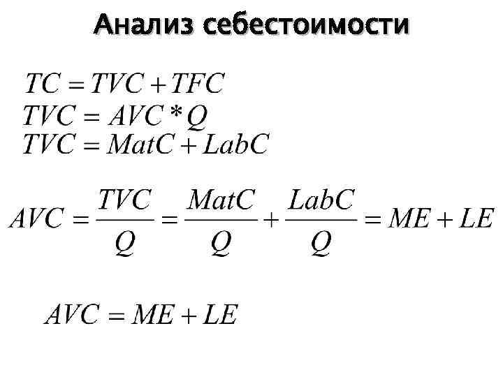 Анализ себестоимости 