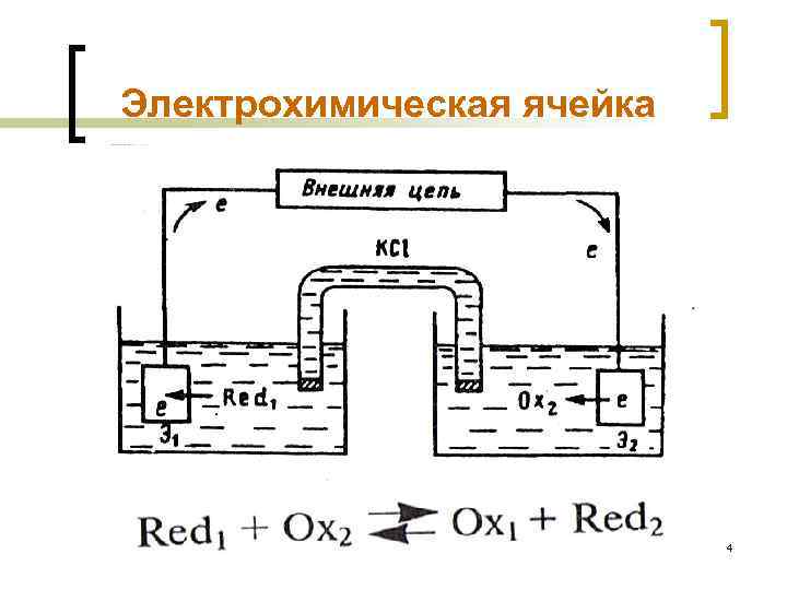 Электрохимическая ячейка МККОС. Л. К. № 9. Попова Людмила Федоровна 4 