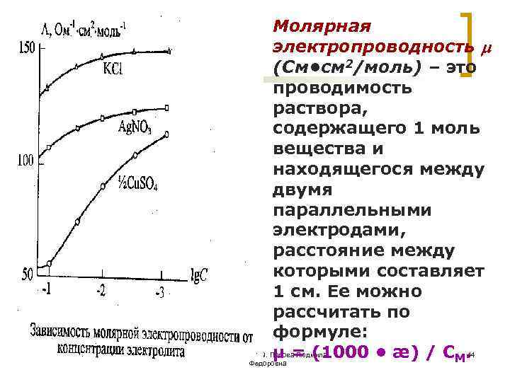 Молярная электропроводность (См • см 2/моль) – это проводимость раствора, содержащего 1 моль вещества