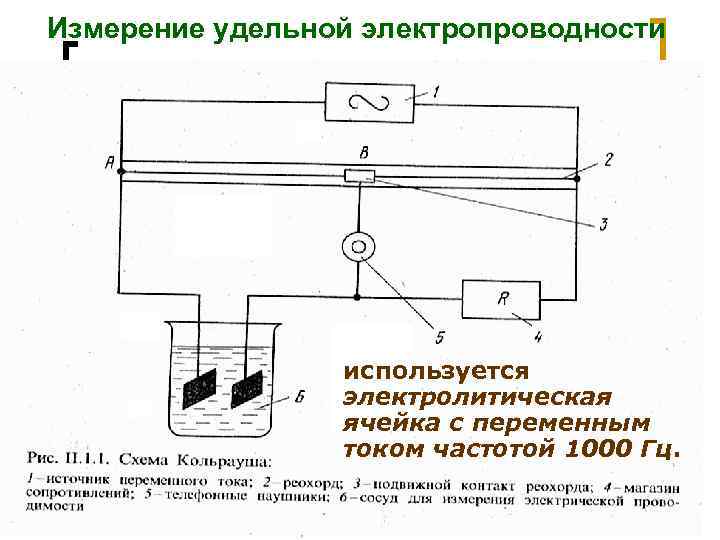 Измерение удельной электропроводности используется электролитическая ячейка с переменным током частотой 1000 Гц. МККОС. Л.