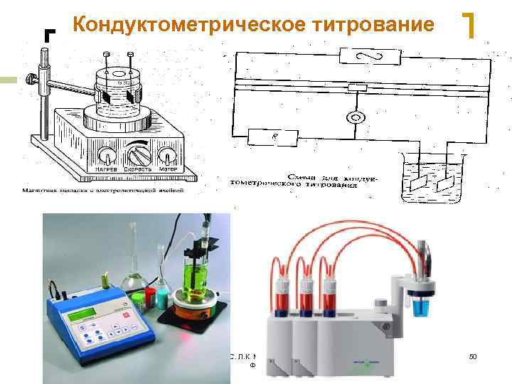 Кондуктометрическое титрование МККОС. Л. К. № 9. Попова Людмила Федоровна 50 
