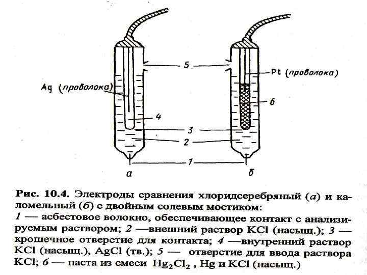 МККОС. Л. К. № 9. Попова Людмила Федоровна 8 