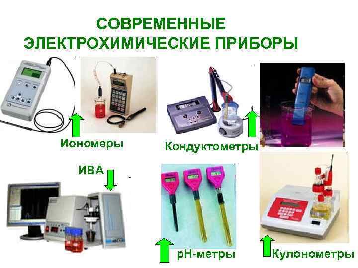 СОВРЕМЕННЫЕ ЭЛЕКТРОХИМИЧЕСКИЕ ПРИБОРЫ Иономеры Кондуктометры ИВА р. Н-метры Кулонометры 