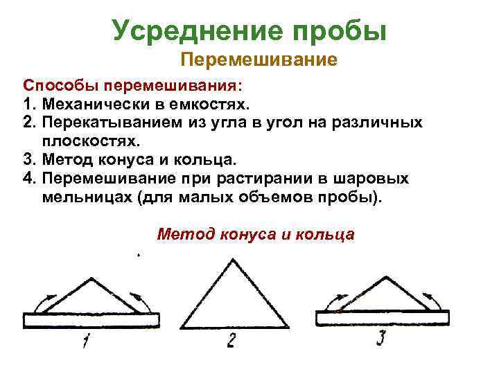 Усреднение пробы Перемешивание Способы перемешивания: 1. Механически в емкостях. 2. Перекатыванием из угла в